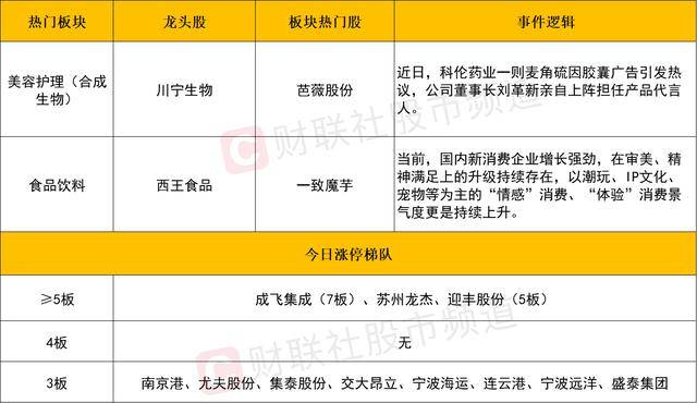 2021快手公司上市日期新进展 快手几号上市？