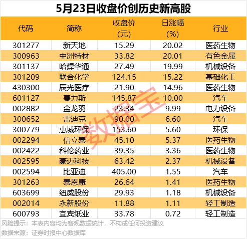 众汇平台怎么样掌握这三招，轻松实现众汇平台出金的盈利之道
