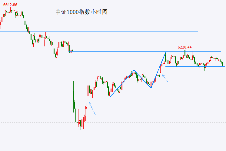 众汇平台外汇市场瞬息万变，你今天的理财决策做好了吗？