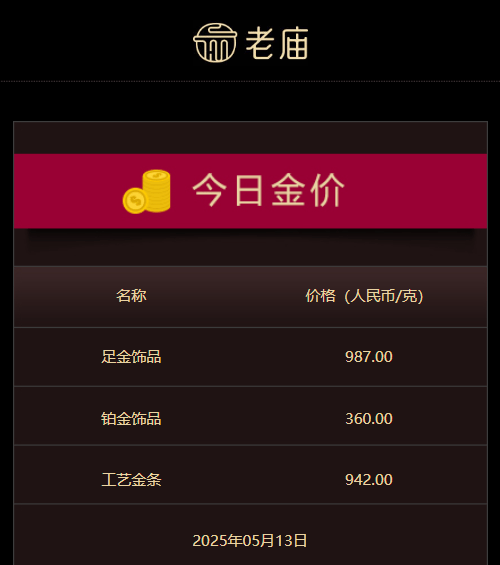 wetrade众汇平台官网外汇市场新近动态，今日行情不容错过！